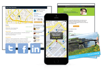 demandforce